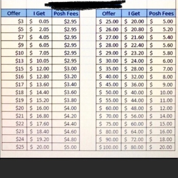 ✨CUTE Unicorn Ring Holder ✨perfect gift✨ - Picture 10 of 10